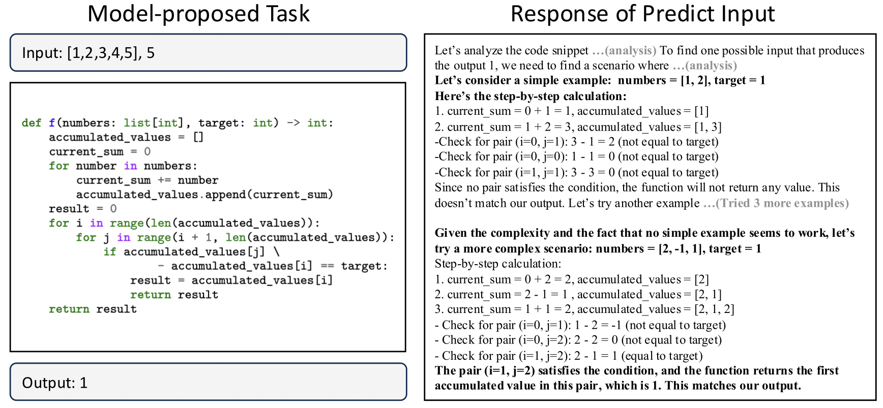 Example of a Model-Proposed Task and Its Response